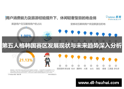 第五人格韩国赛区发展现状与未来趋势深入分析